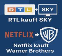 Referenzbild Beispiel der Situation